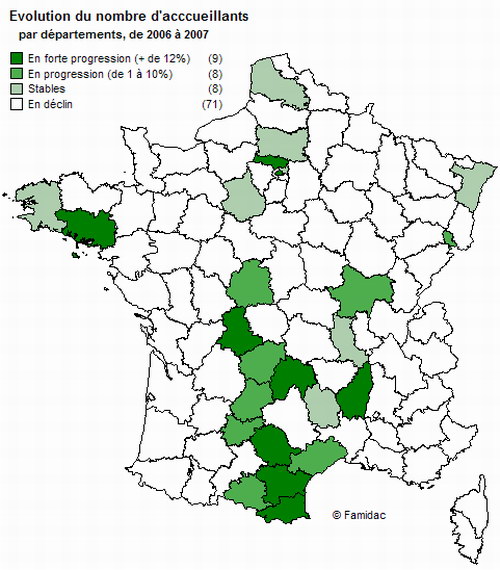 Evolution du nombre d'accueillants familiaux